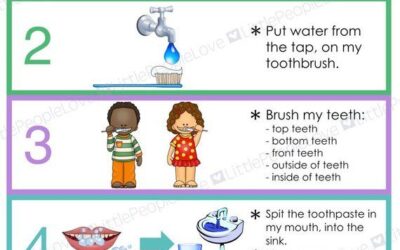 What Steps Can You Take to Improve Your Dental Health?